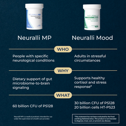 Neuralli MP