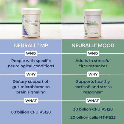 Neuralli MP
